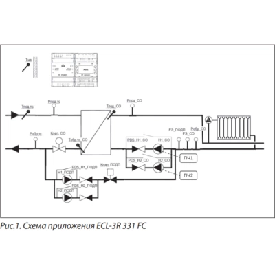 РИДАН 087H3805R — Контроллер ECL-3R 331 FC, напряжение питания 24V AC/DC 087H3805R РИДАН 087H3805R — Контроллер ECL-3R 331 FC, напряжение питания 24V AC/DC 087H3805R
