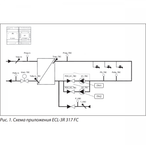 РИДАН 087H3807R — Контроллер ECL-3R 317 FC, напряжение питания 24V DC 
